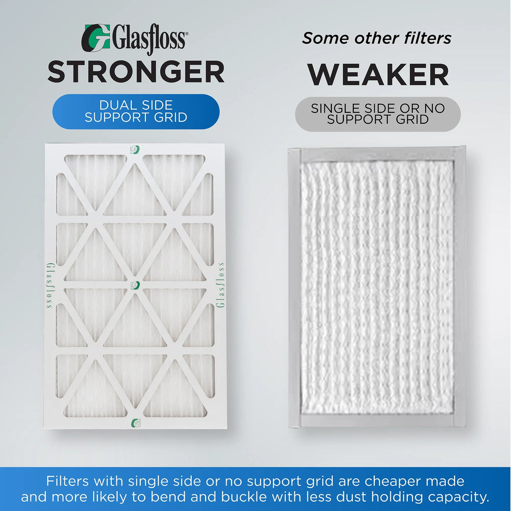 x Pleated Size: Exact HVAC Air Quantity 13-1/2 14x25x1 ) 5 24-1/2 ( 7/8 Glasfloss. Filters 10 MERV x by