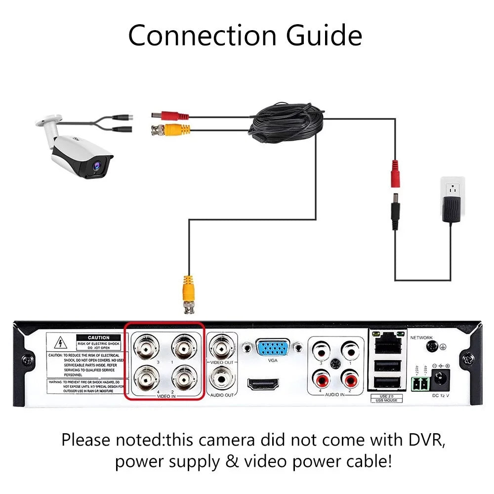 Analog DVR IR Full 1080P For Dcenta with IP66 System Waterproof High Definition NTSC