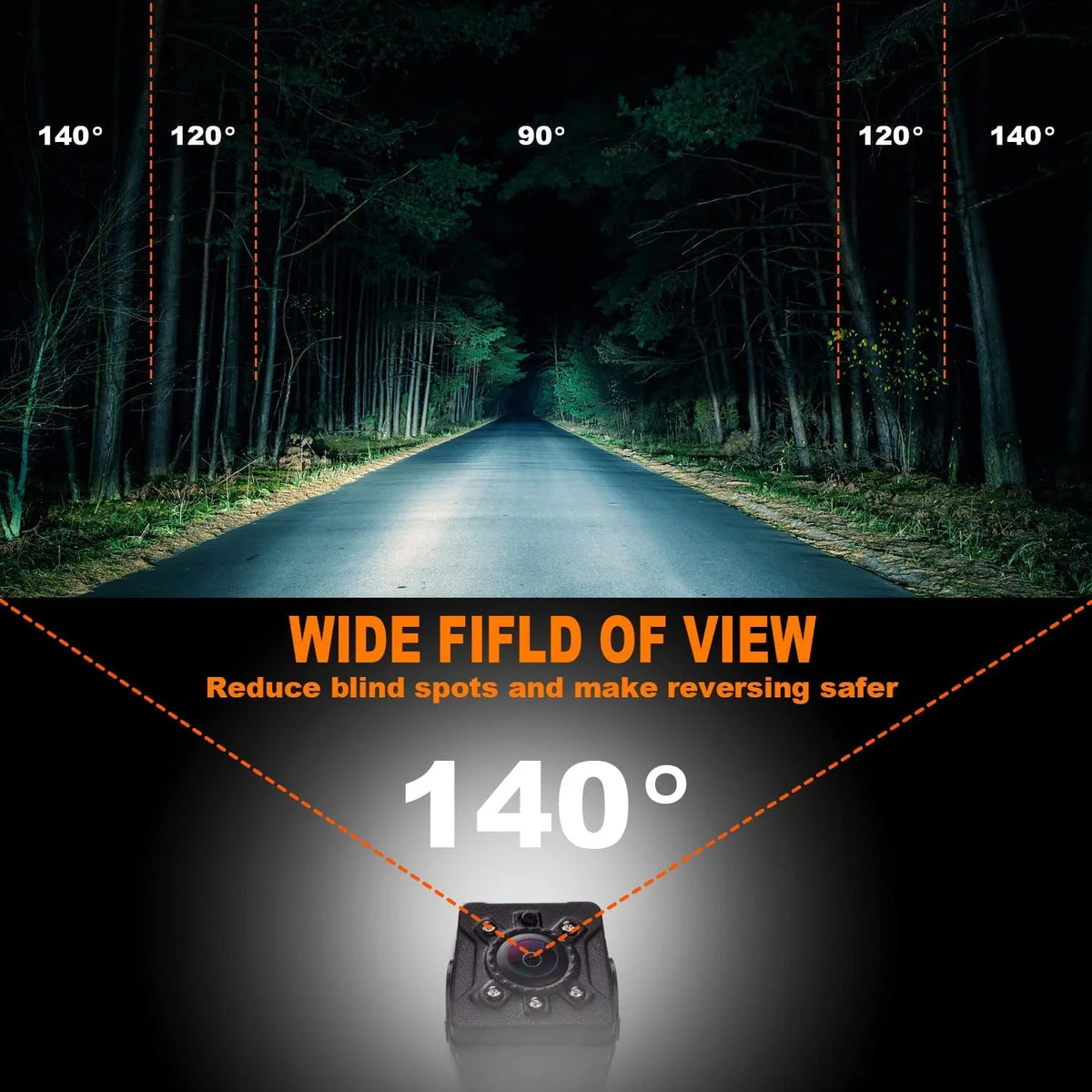Night Rear License Plate Camera reversing CVBS View 720P/ Yuwei Camera, CM019, Image Perfect Angle 140° Vision Backup