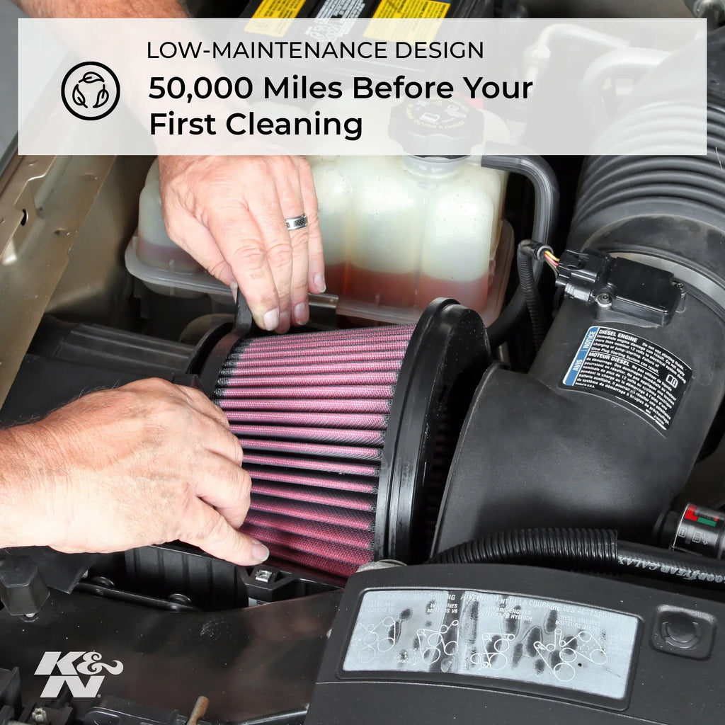 Premium, Washable, Industrial Performance, Filter, Heavy Replacement High Duty: Filter: Engine K&N E-3322 Air