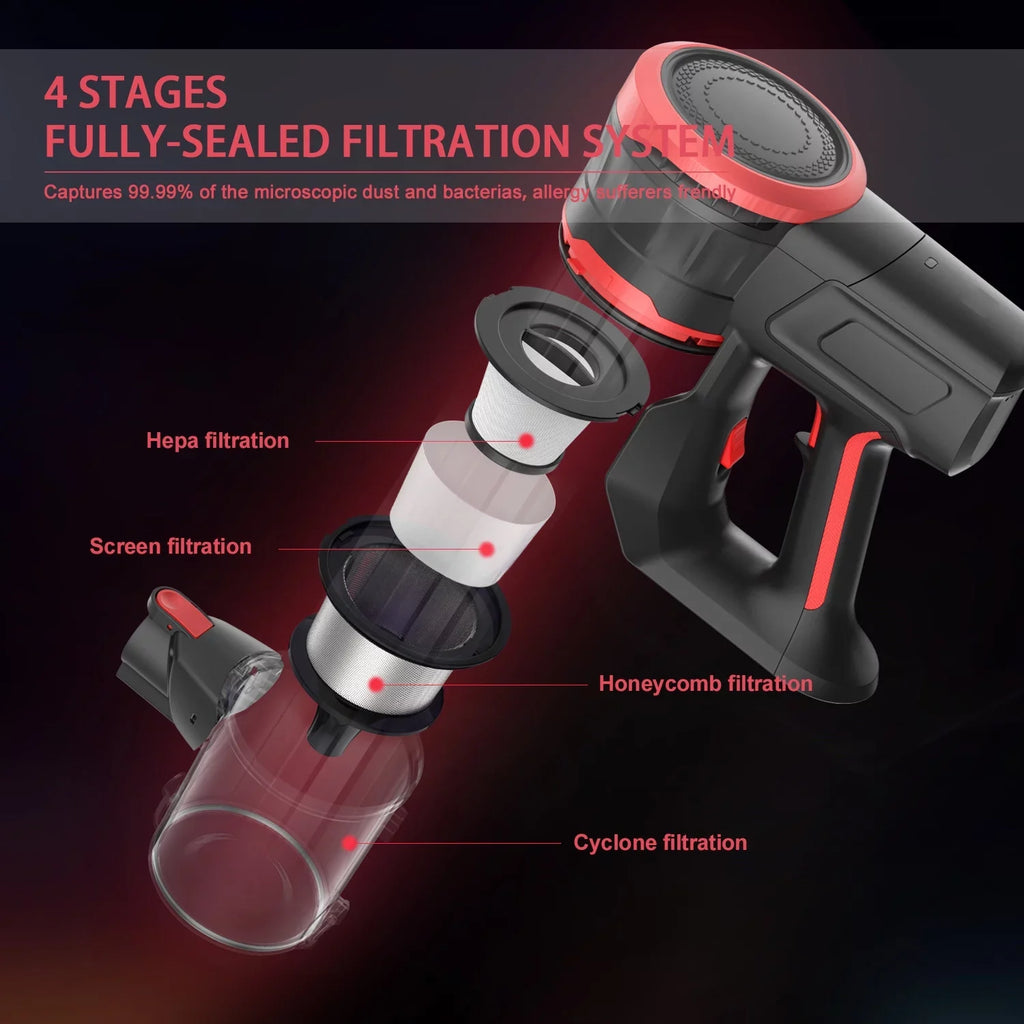 Stick Vacuum for Floor, Carpet, Brushless Motor Hard K17 23KPA Cleaner Cordless