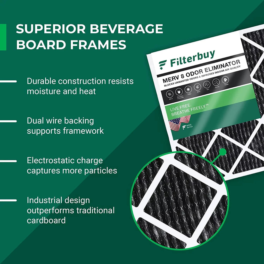 20x23x1 Odor (2-Pack) Furnace Filters AC with Pleated HVAC Eliminator Air Activated 8 Filterbuy MERV Carbon