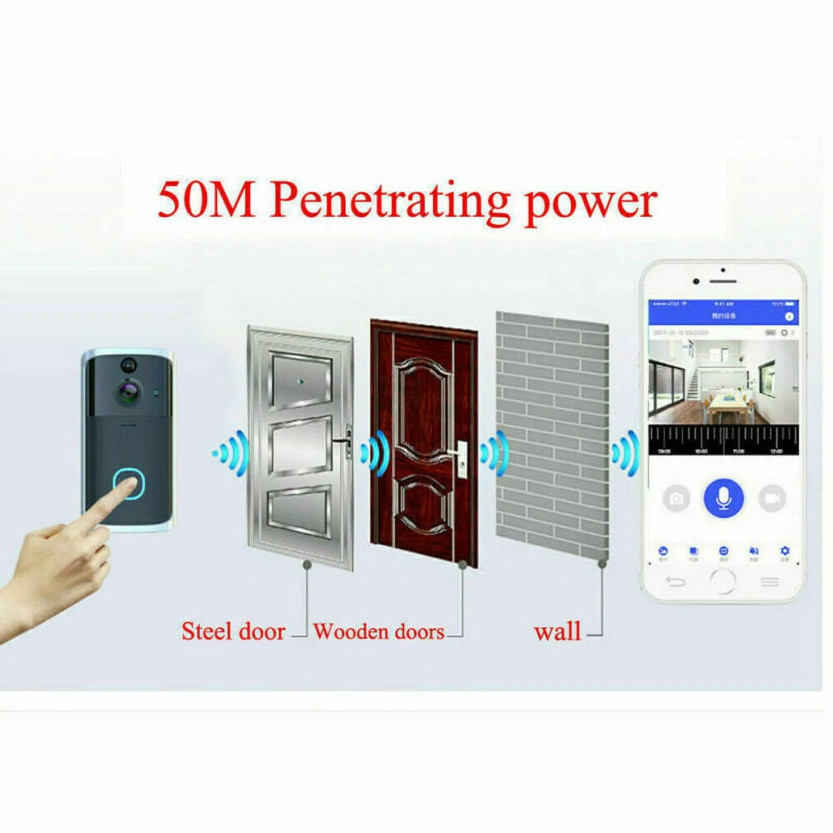 Automation Door Home Homekit Security Video WiFi Smart Smart Intercom Wireless Doorbell Visual Module-Black Phone Bell Camera Ring