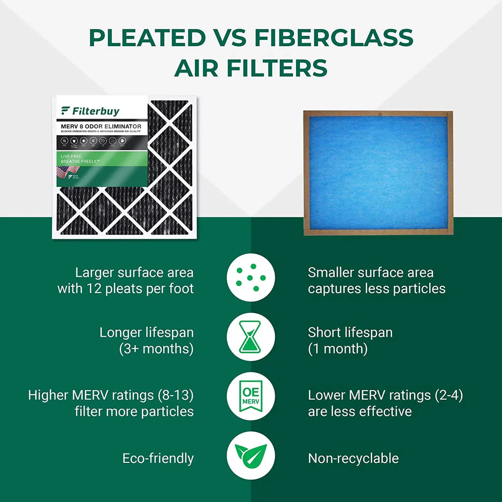 (4-Pack) Furnace MERV 12x30x1 with Filters 8 HVAC Filterbuy Odor Carbon Eliminator AC Pleated Activated Air