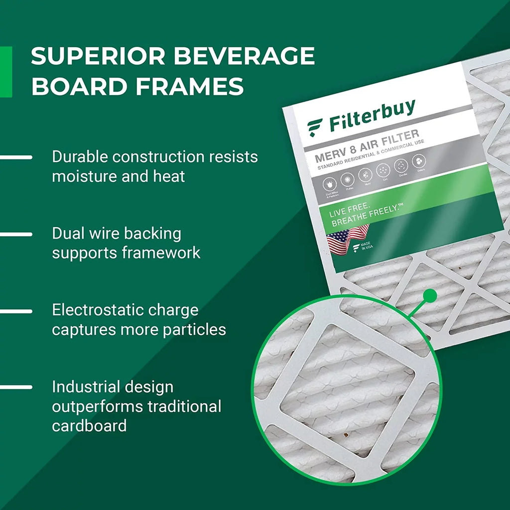 AC HVAC Pleated (12-Pack) MERV Furnace Filters 20x23x1 8 Filterbuy Air