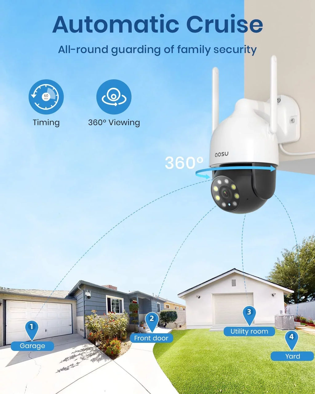2K for Way Vision Camera Outdoor 2 360° PIR Security Surveillance Sensor, with Waterproof Camera , Motion Camera Night AOSU Home Color WiFi IP66 Audio , View Security Camera,