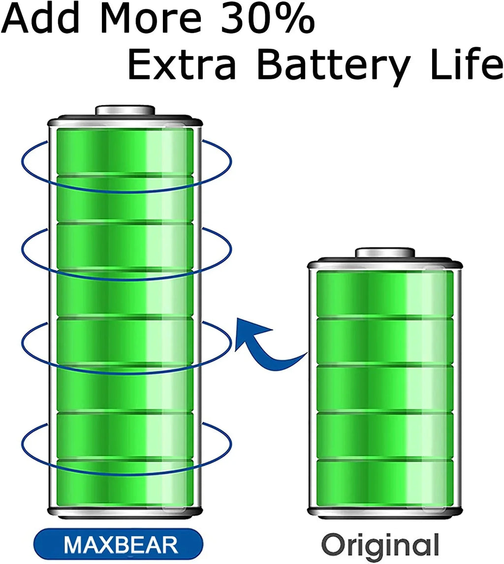 Force 4200mAh Built-in Li-Polymer (Upgraded) SNN5968A Droid y, y Replacement Z GV40 Moto