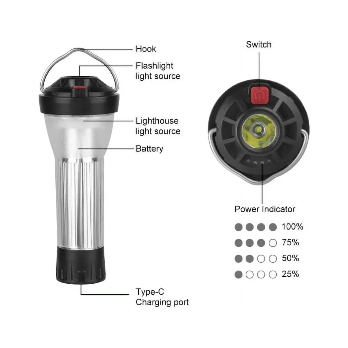 Similar Lantern Lamp 5 Flashlights With 3000Mah Modes Blackdog To Magnetic Lighting Goal Led Camping Zero Emergency Lantern Base