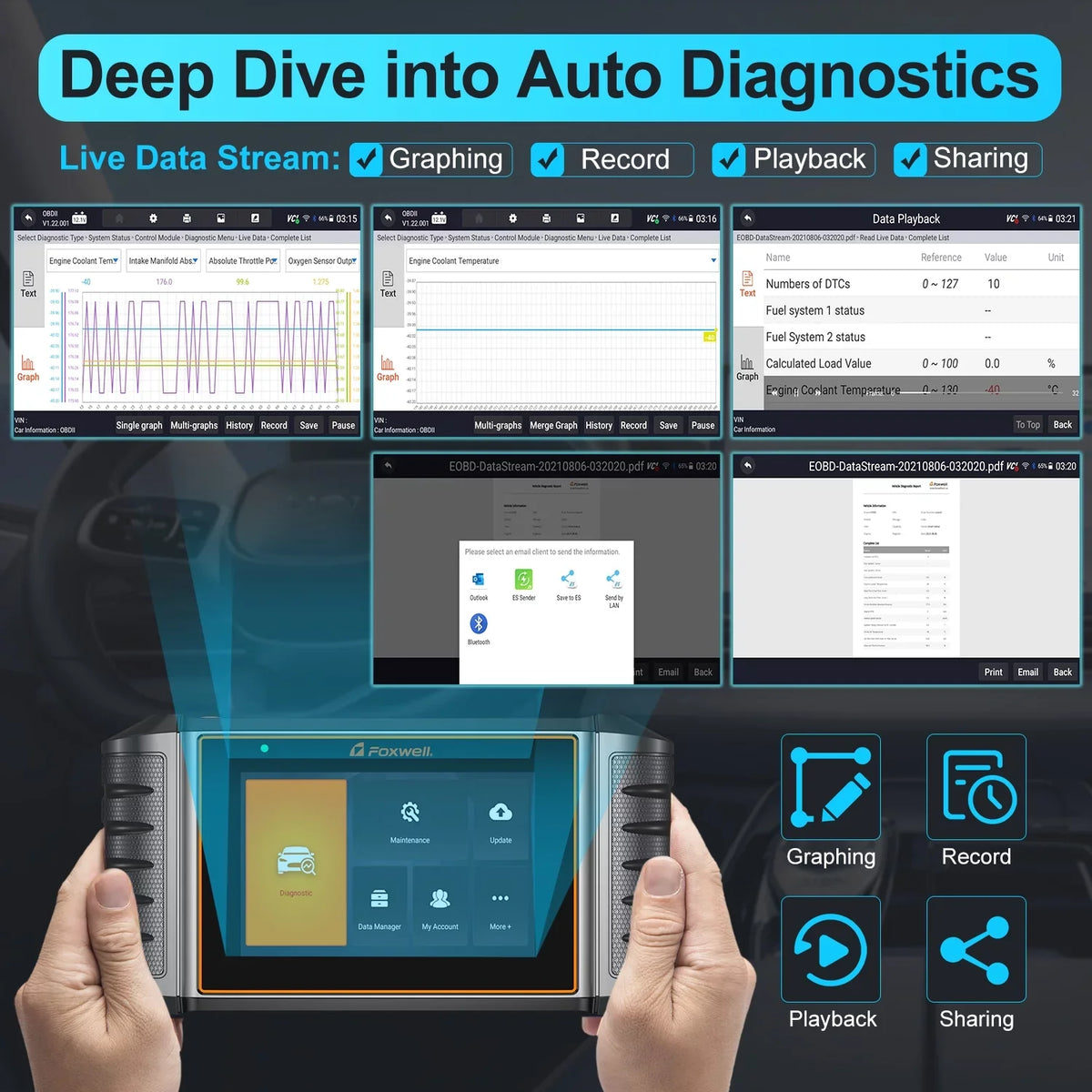 Diagnostic NT726 Foxwell Oil Gearbox Reset Bleeding System Injector ABS Coding OBD2 Tool Equipment Reader SAS OBDII Scanner Automotive TPMS Scan All Car Car Analyzer TPS Automotive Code EPB BMS DPF