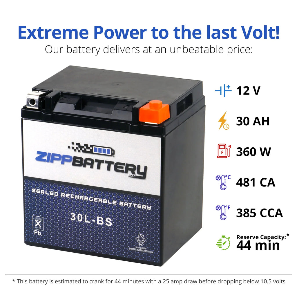 Rxp Ytx30L-Bs Battery 1500 Brp (Sea-Doo) 2007 Zipp for Battery