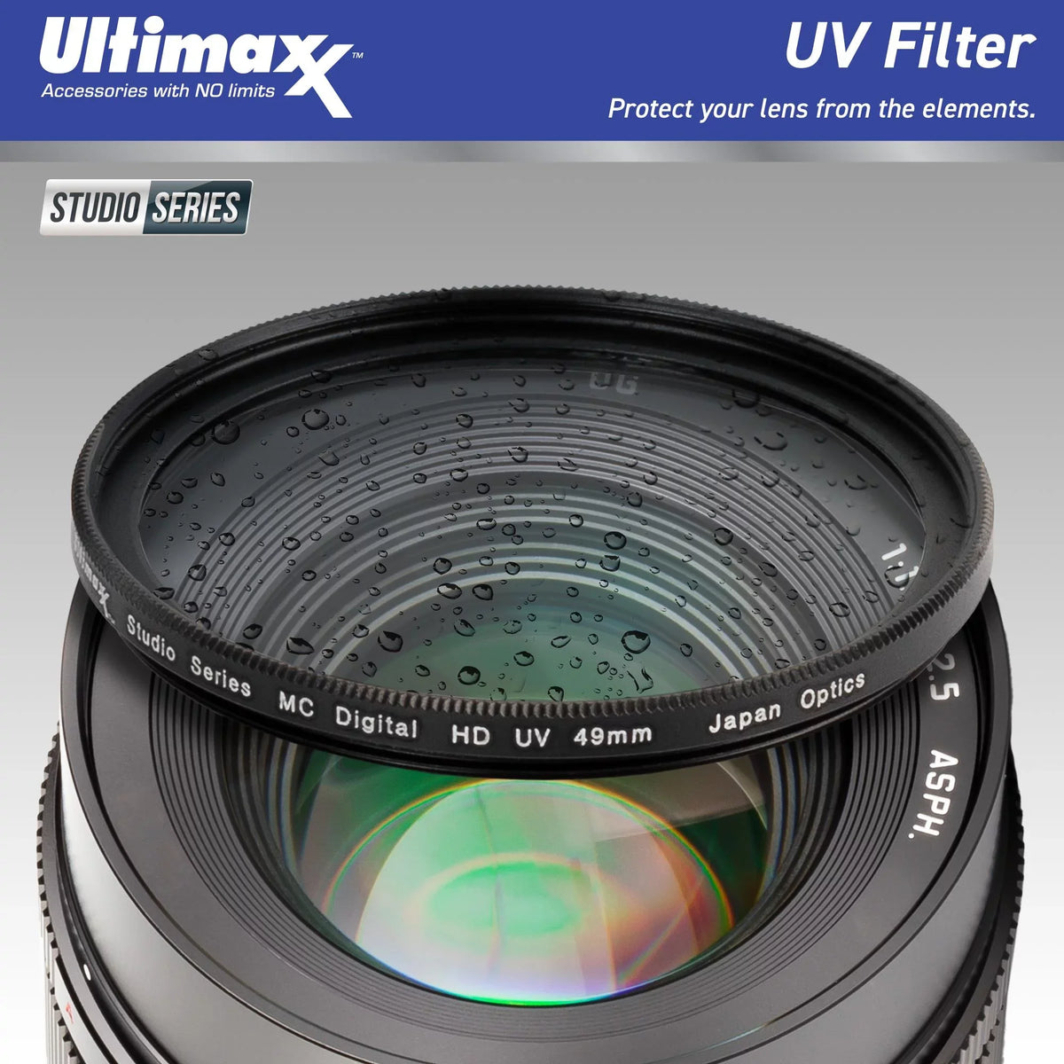 & Ultimaxx (White) Card, Ultra - ZV-1F Bundle More Bundle) Replacement Filter 64GB Starter Camera Includes: UV Battery, Sony Memory (15pc Protective