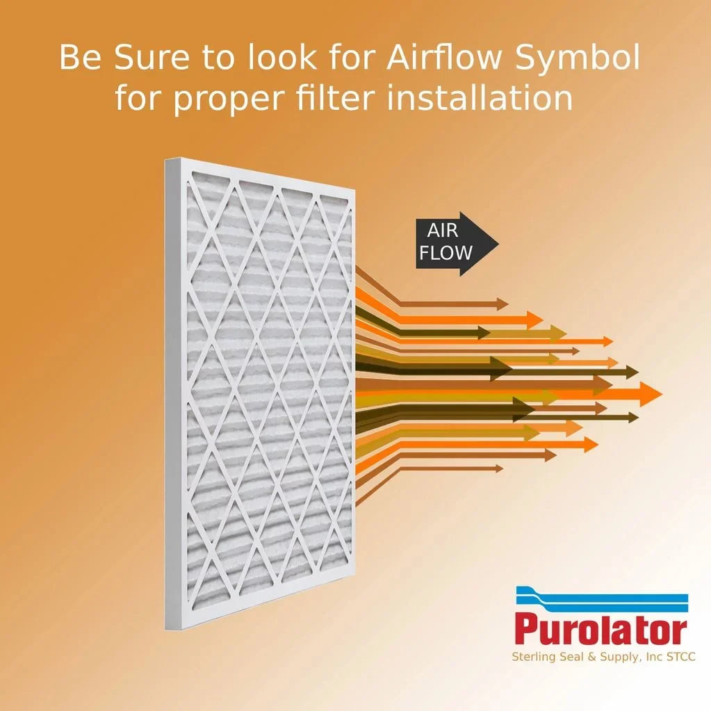 14x25x2 Filter Pleat Air - Pack) Key (6 Purolator 8 MERV