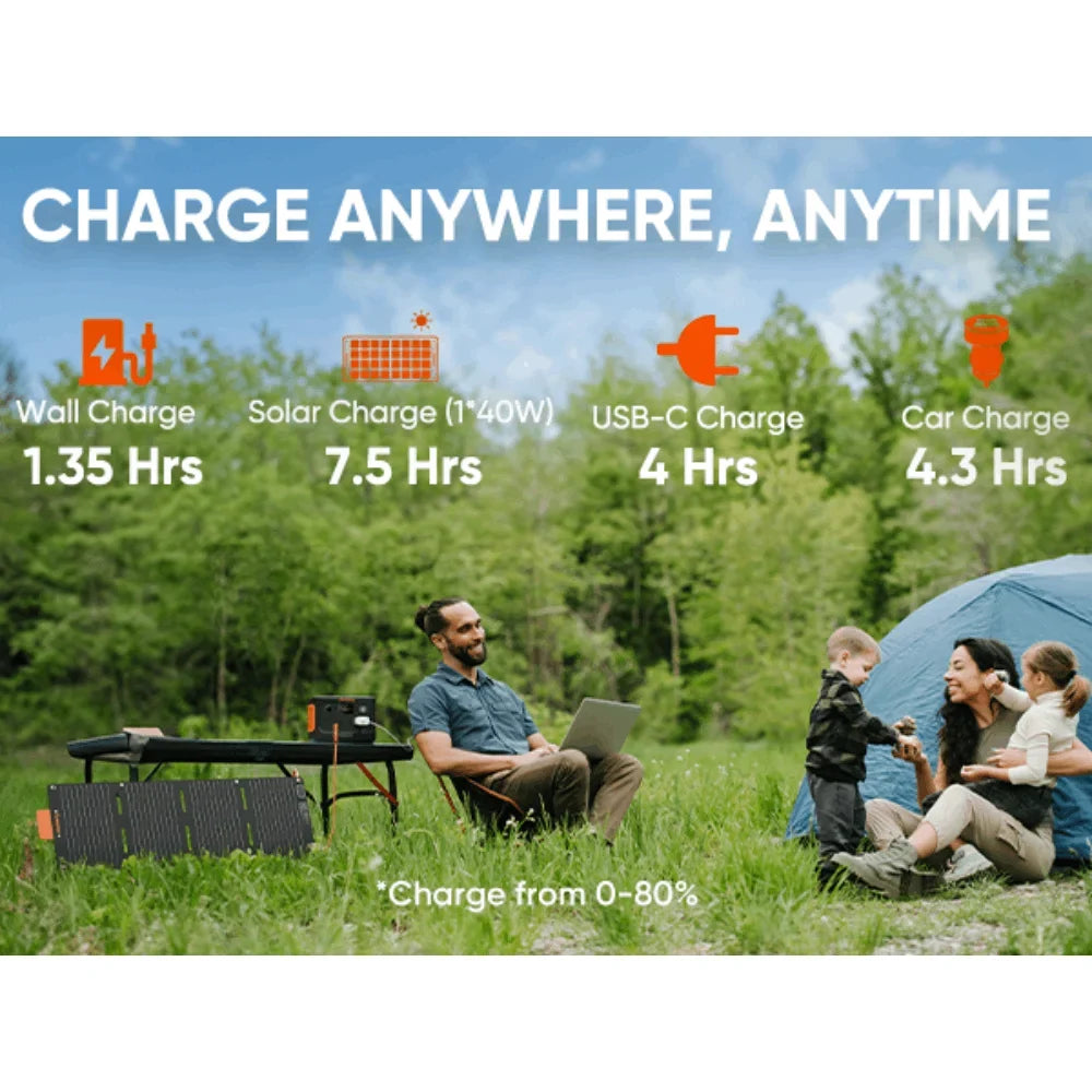 Traveling, Station, Backup 300W for Outdoors, Plus 288Wh Battery, RV, LiFePO4 Jackery and Solar AC Explorer Emergencies Portable Camping, Generator 3.75 300 Outlet, Power KG