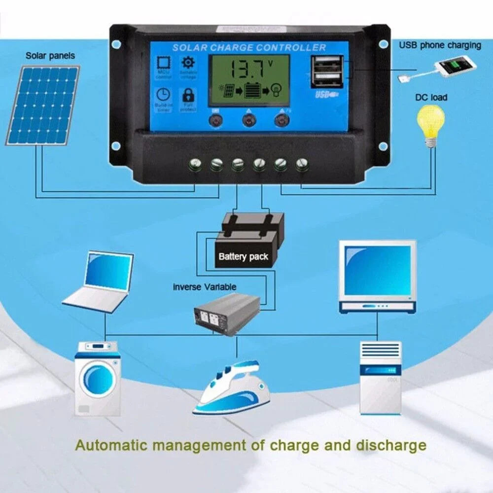 kit home outdoor solar charge car with MDHAND panel light solar camping controller charger 200W source emergency