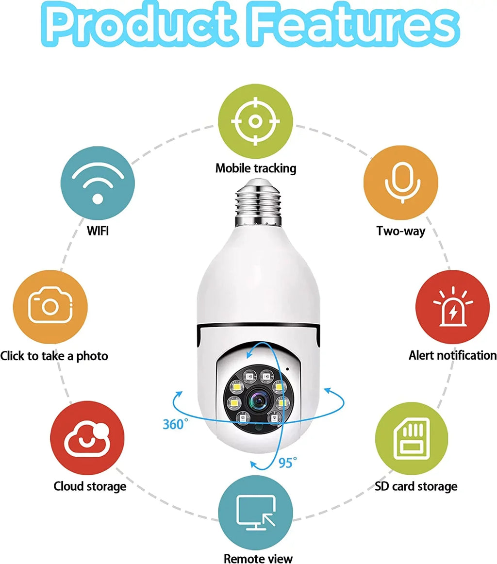 Pack Card Storage Camera, WiFi Home 5G Local Degree 32GB and APP (Two), 360 & Detection Camera PTZ2.4GHz + Wireless Security Indoor Access, Outdoor SD Motion Alarm, 2 Cloud Camera, Light Bulb and