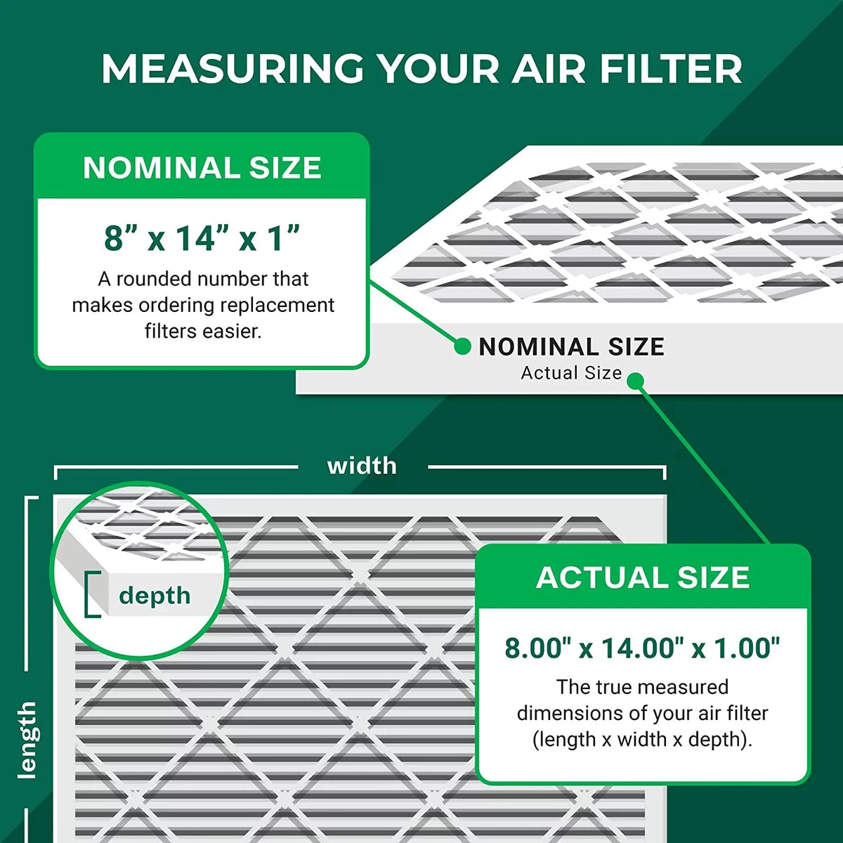 MERV (12-Pack) Filterbuy AC Air HVAC Pleated 8x14x1 Furnace 8 Filters