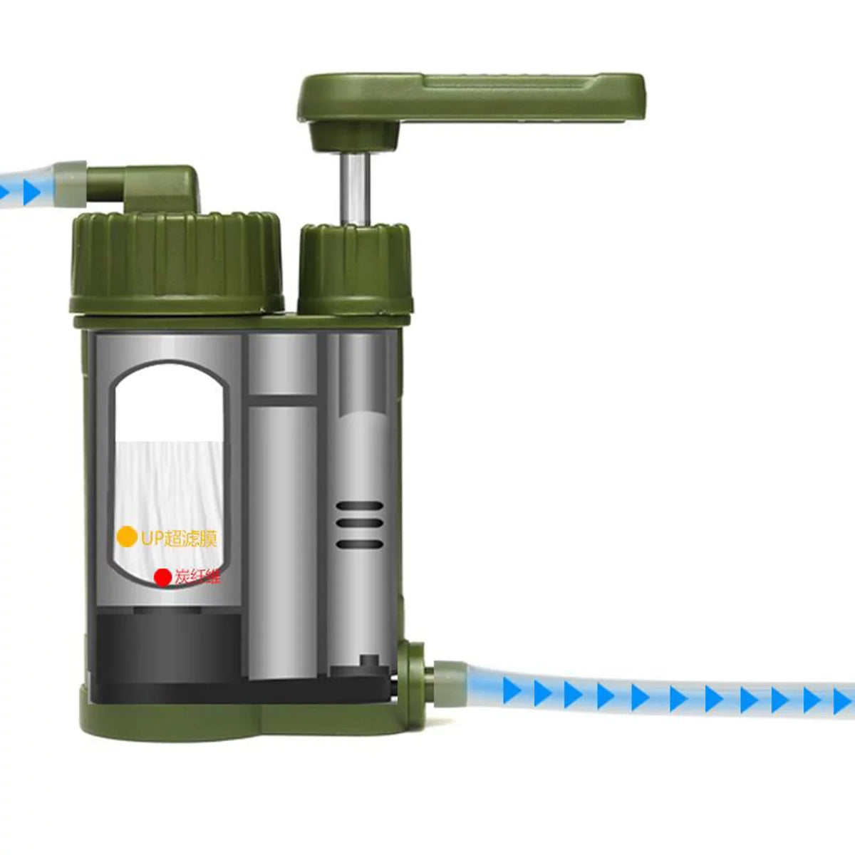 Portable Membrane Assembly, Carbon Filter Personal Internal Water Filter, Camping Fiber and with Water,