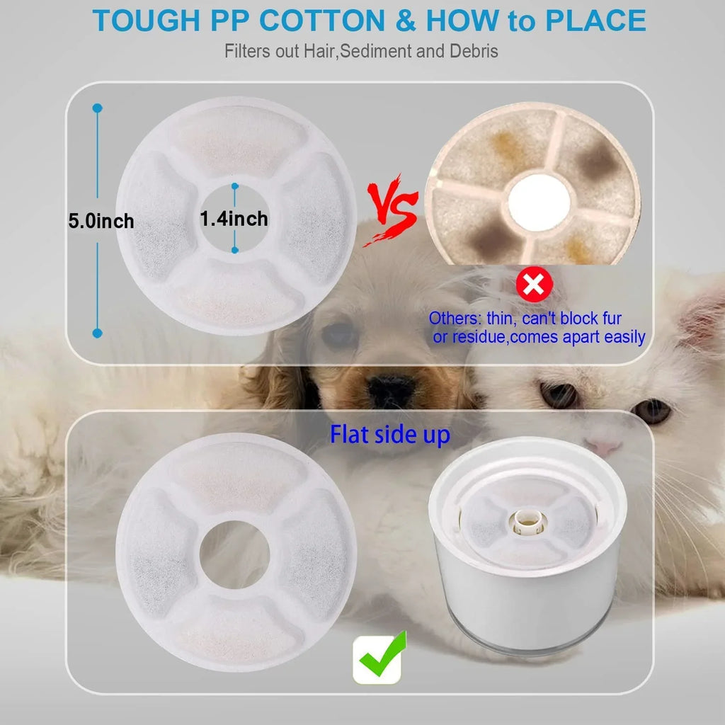 and Dog Fountain Replacement Filter Replacement Activated Water Water Exchange Most Dispensers,Ion Resin Carbon Fountain Pet for Filter Cat Filters Water Cat 9Pack,BYEWIRE