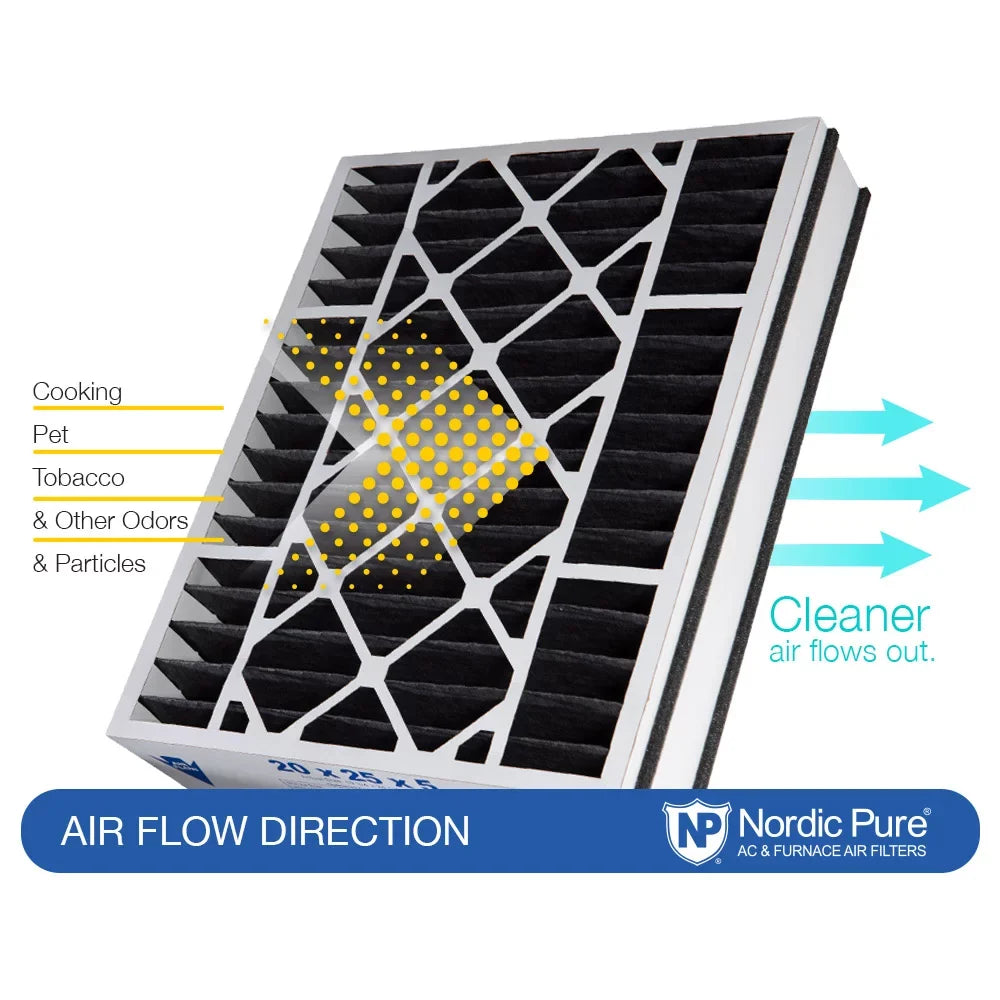 Air Air Bear 20x25x5 Merv Reduction Carbon Odor 1 Replacement Filter PK 8 Pure