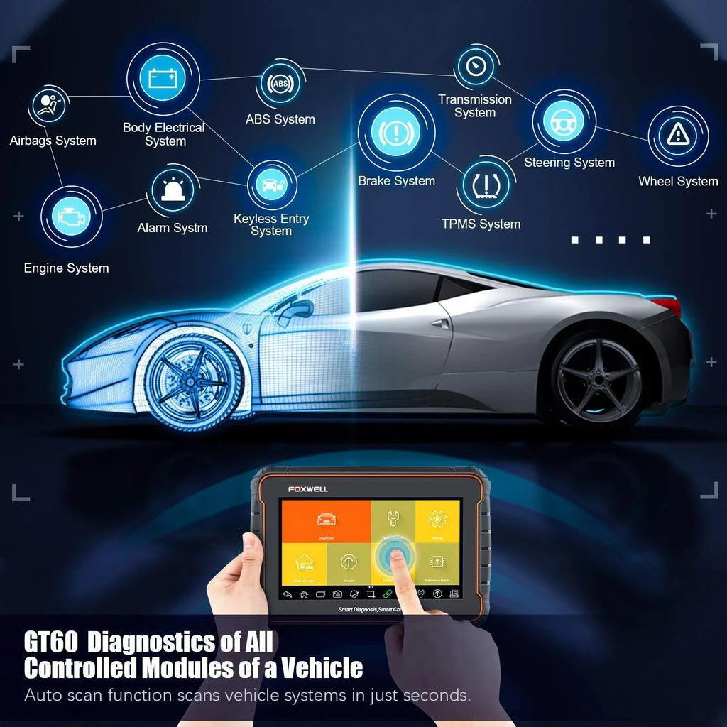 Scanner Diagnostic OBD2 Tool Scanner Advanced Automotive Services Scan Code All OBD Analyzer System Auto Car Functions EOBD Automotive Full OBD FOXWELL 24 Reset OBDII Check, Tool Reader GT60