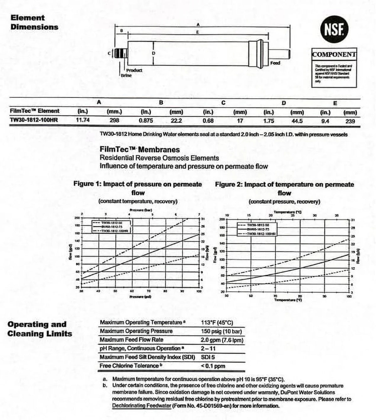 High Undersink System Membrane Osmosis TW30-1812-100HR (RO) 100 For TFC Rejection GPD Reverse